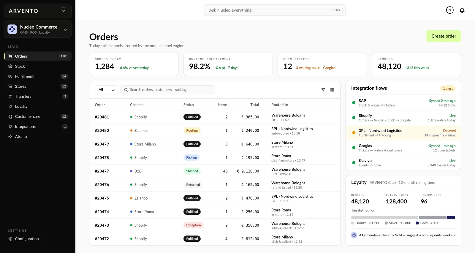 Screenshot di Nucleo Commerce